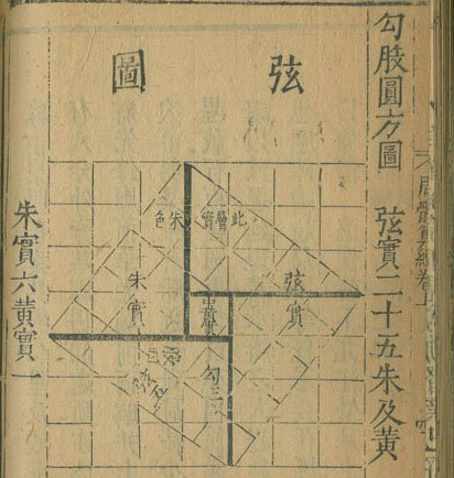 Bridging mathematics between China and the world with 'Elements of Geometry'