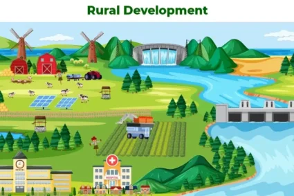 Over Rs 580m spent under rural development project in KP