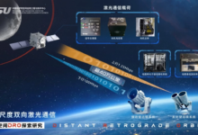 China achieves first two-way high-speed laser communication link between Earth and Moon